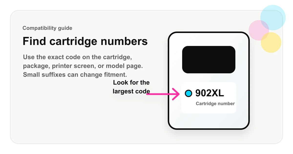 Illustration pointing to the cartridge number printed on a cartridge label.